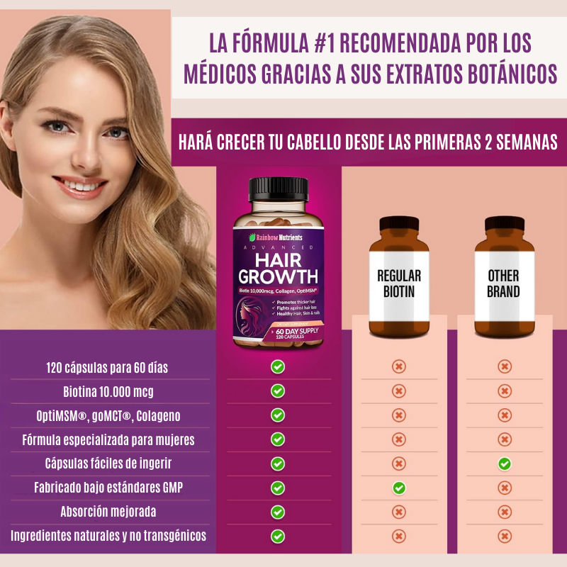 Hair Growth® Vitamina para cabello con Biotina x 120 cápsulas